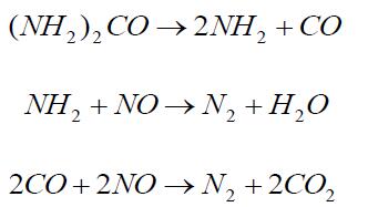 1528189094735025.jpg 脫硝技術(shù)4.jpg